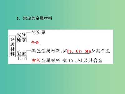 高考化学大一轮复习 第三章 第4节 用途广泛的金属材料——铜及其化合物、金属材料的应用