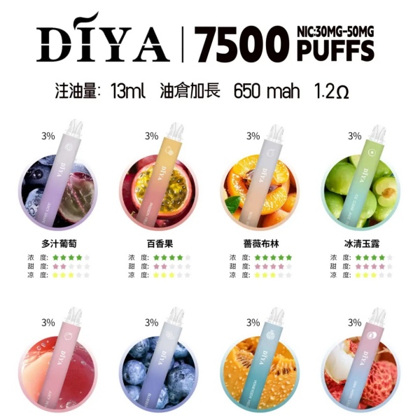 DIYA7500口 拋棄式電子煙 DIYA電子煙 線上購買 kiss電子菸商店 